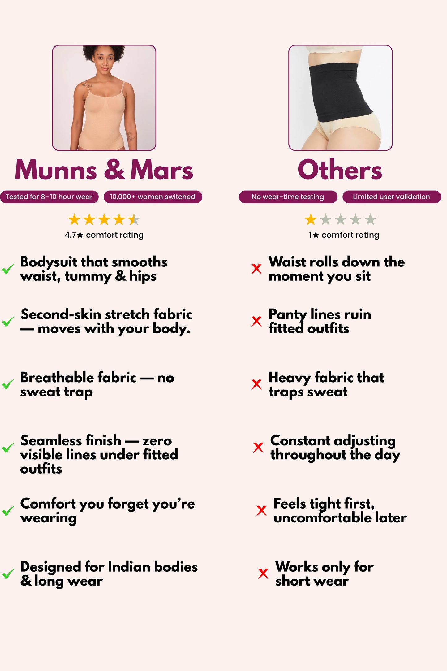 Body Suit - Pack of 2