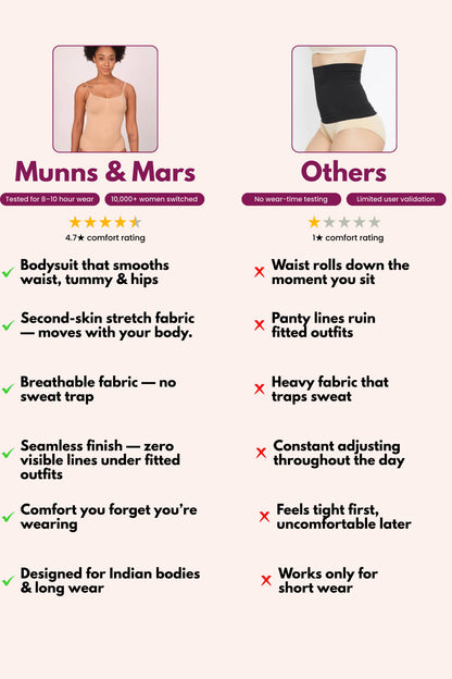 Body Suit - Pack of 2