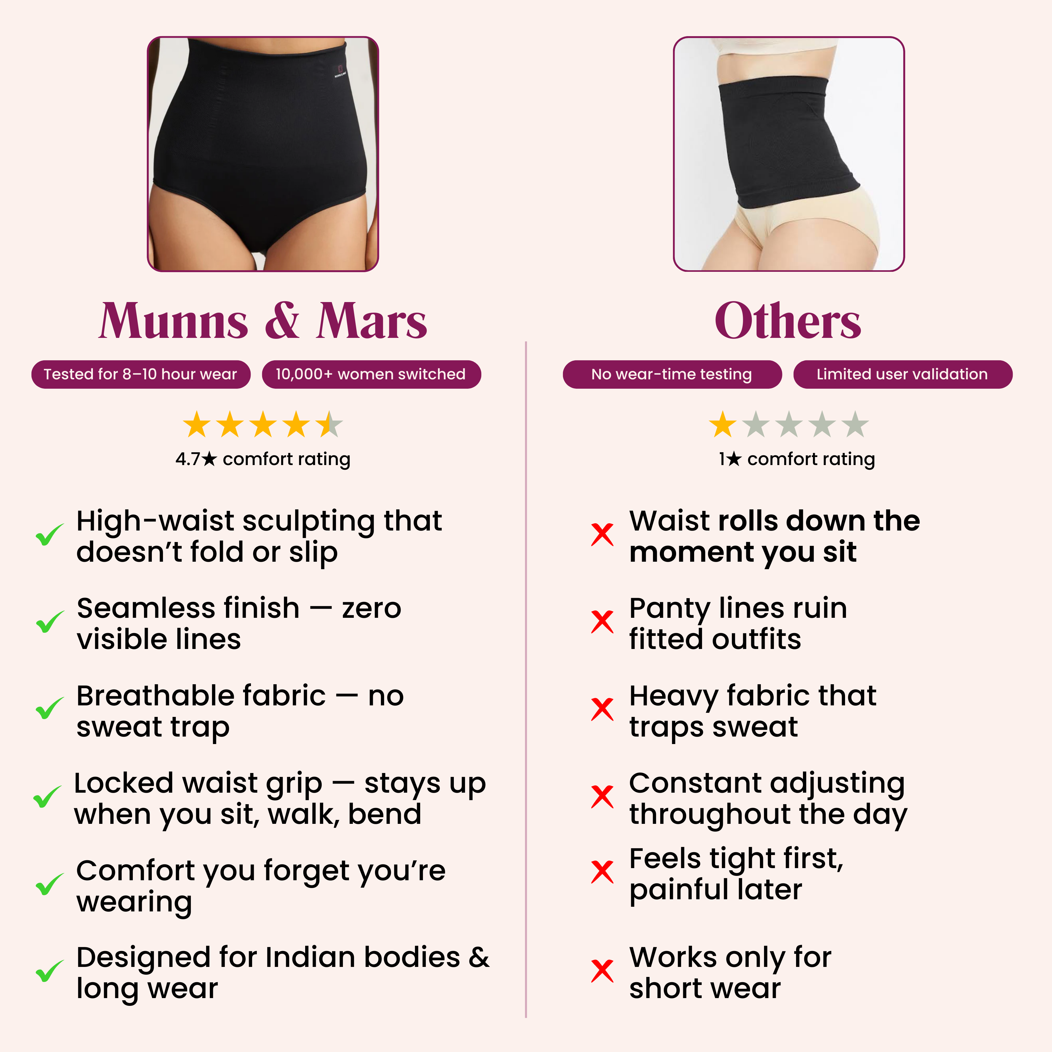 Munns & Mars Tummy Tucker Panty -  Black