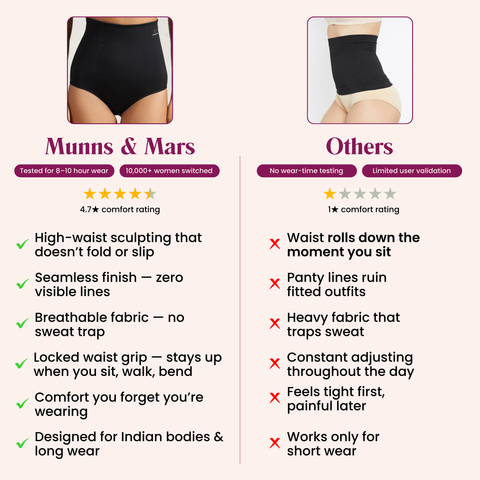 Munns & Mars Tummy Tucker Panty -  Black