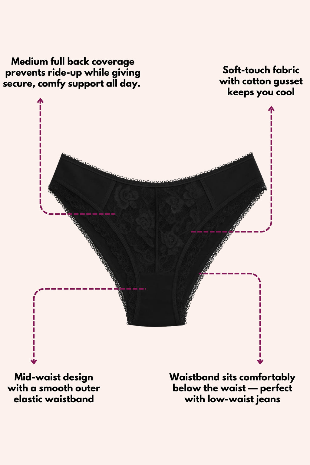 Mid Waist Bikini Panty with Lace (Pack of 5)