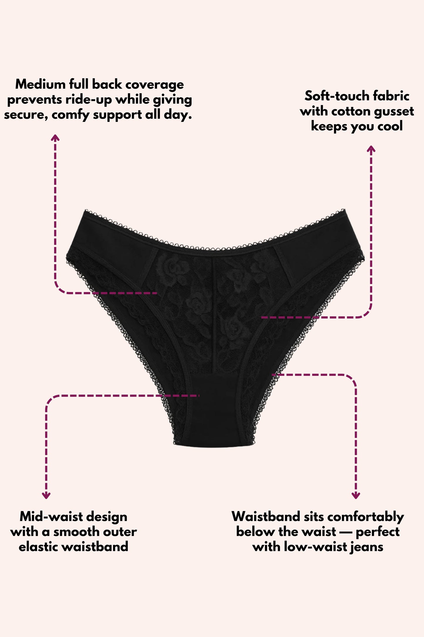 Mid Waist Bikini Panty with Lace  (Pack of 3)