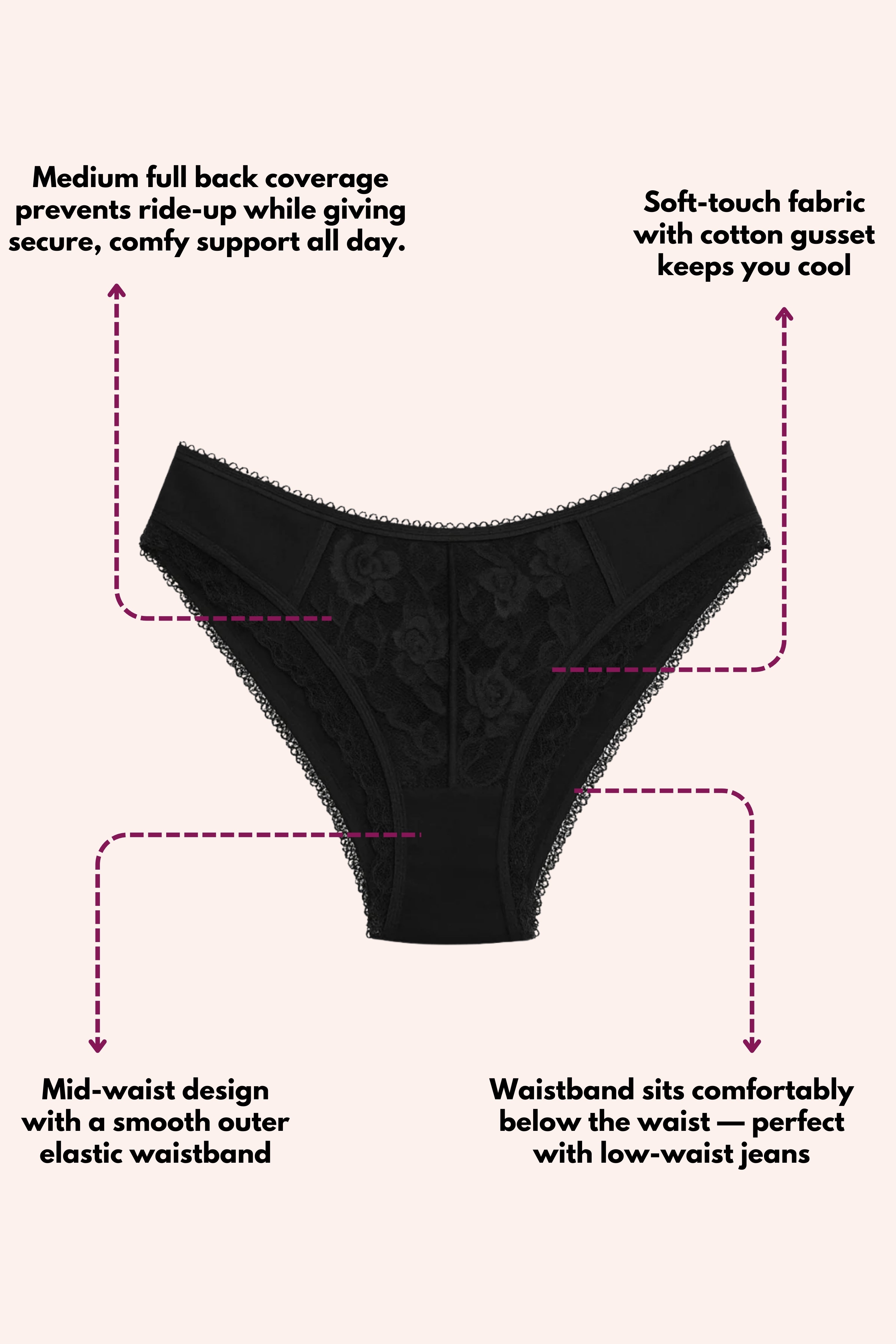 Mid Waist Bikini Panty with Lace (Pack of 5)