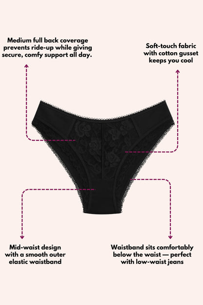 Mid Waist Bikini Panty with Lace  (Pack of 3)