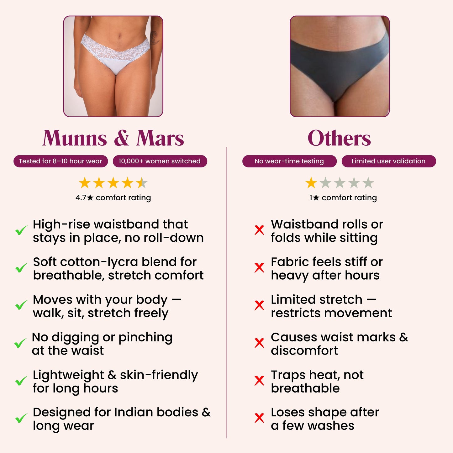 Mid Waist Bikini Panty