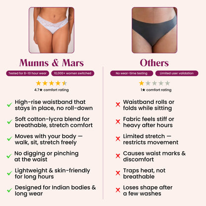 Mid Waist Bikini Panty