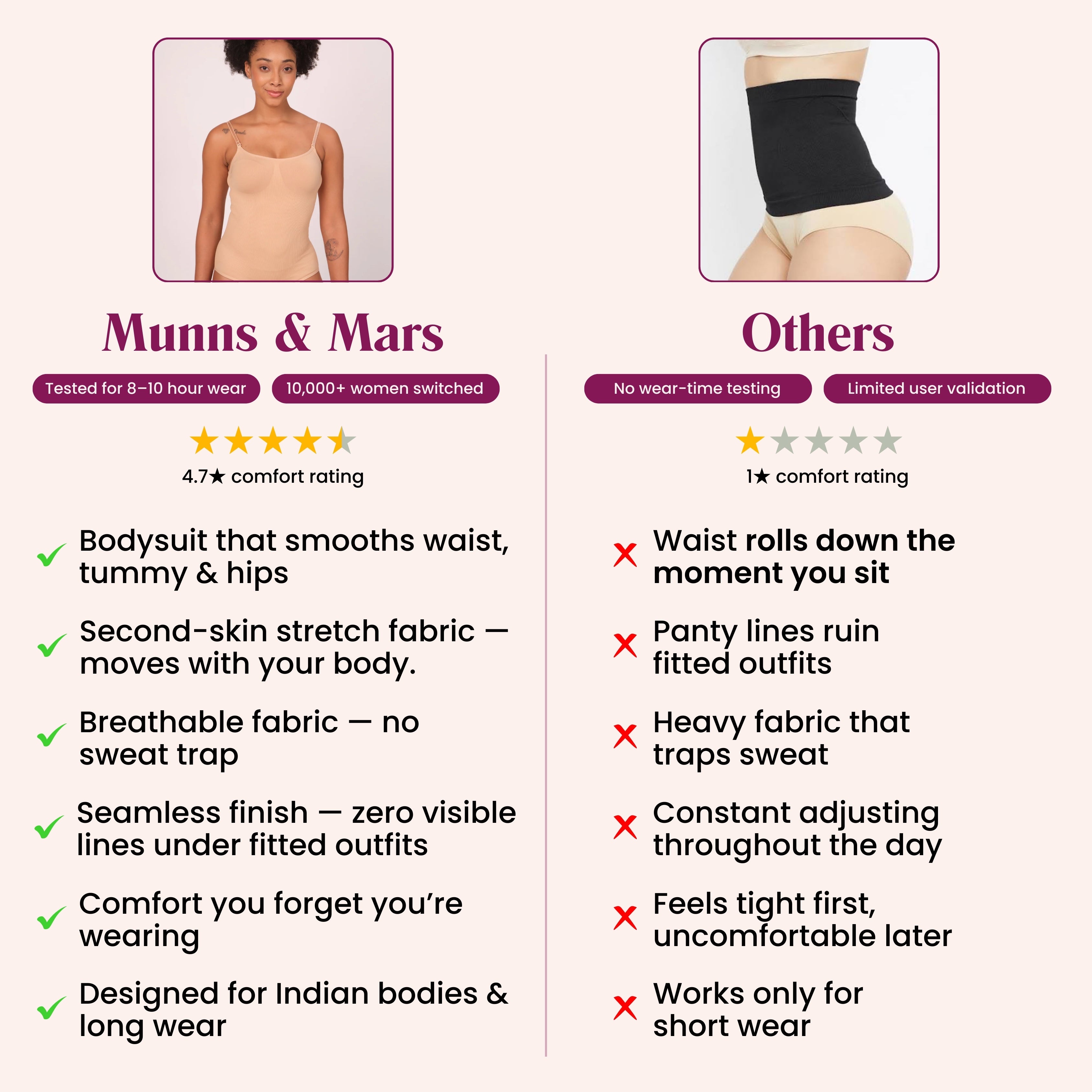 Munns & Mars Bodysuit - Beige