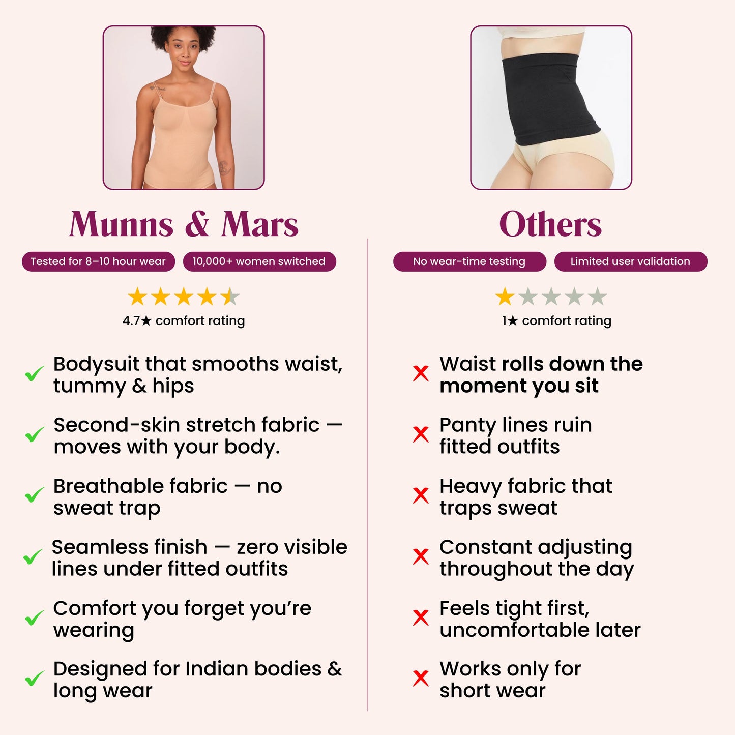 Munns & Mars Bodysuit - Beige