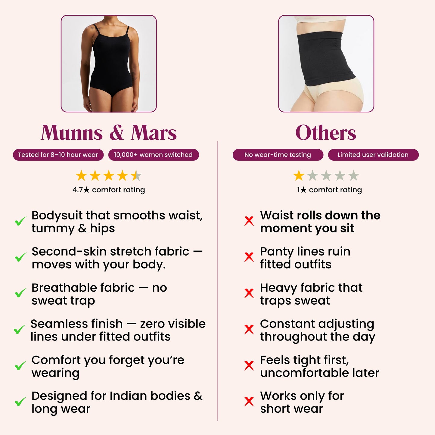 Munns & Mars Body Suit - Black