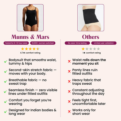 Munns & Mars Body Suit - Black