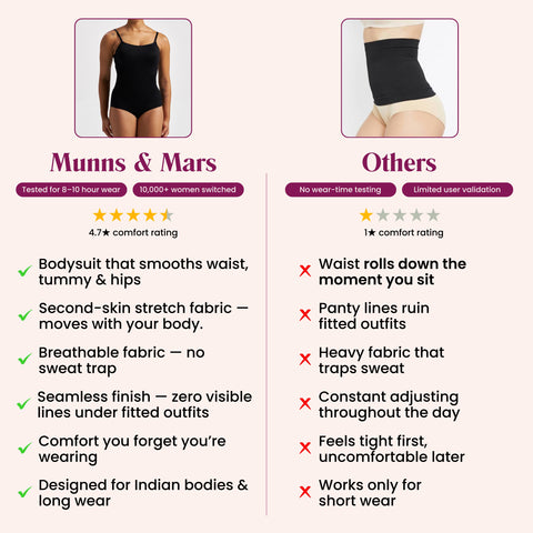 Munns & Mars Body Suit - Black