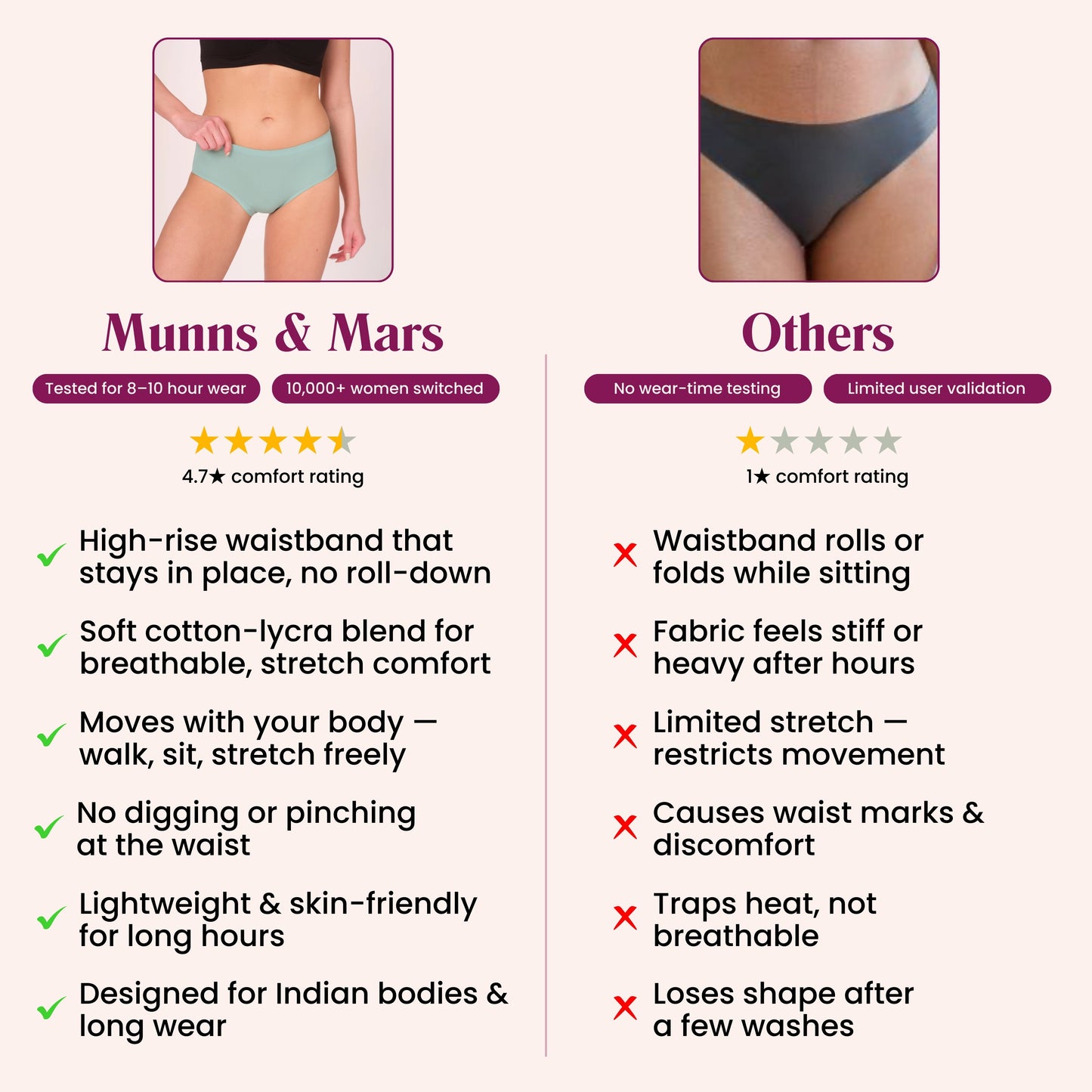 Munns & Mars Lingeries Set- T-shirt Bra & Seamless Bonded Hipster Panty