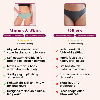 Munns & Mars Lingeries Set- T-shirt Bra & Seamless Bonded Hipster Panty
