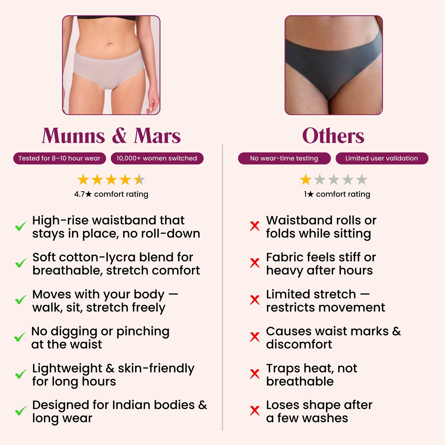 Munns & Mars Lingeries Set- T-shirt Bra & Seamless Bonded Hipster Panty