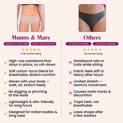 Munns & Mars Lingeries Set- T-shirt Bra & Seamless Bonded Hipster Panty