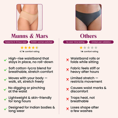 Mid Waist Hipster Panty With Outer Elastic - Peach Heart Printed