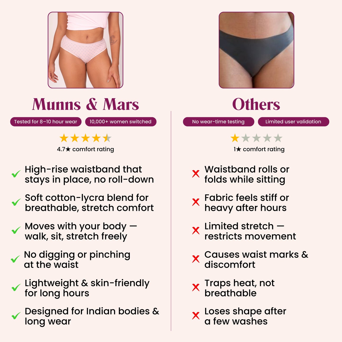 Mid Waist Hipster Panty (Outer Elastic-Printed)