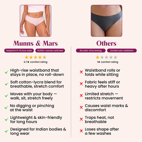 Mid Waist Hipster Panty Polka Dots Print With Outer Elastic- Baby Pink