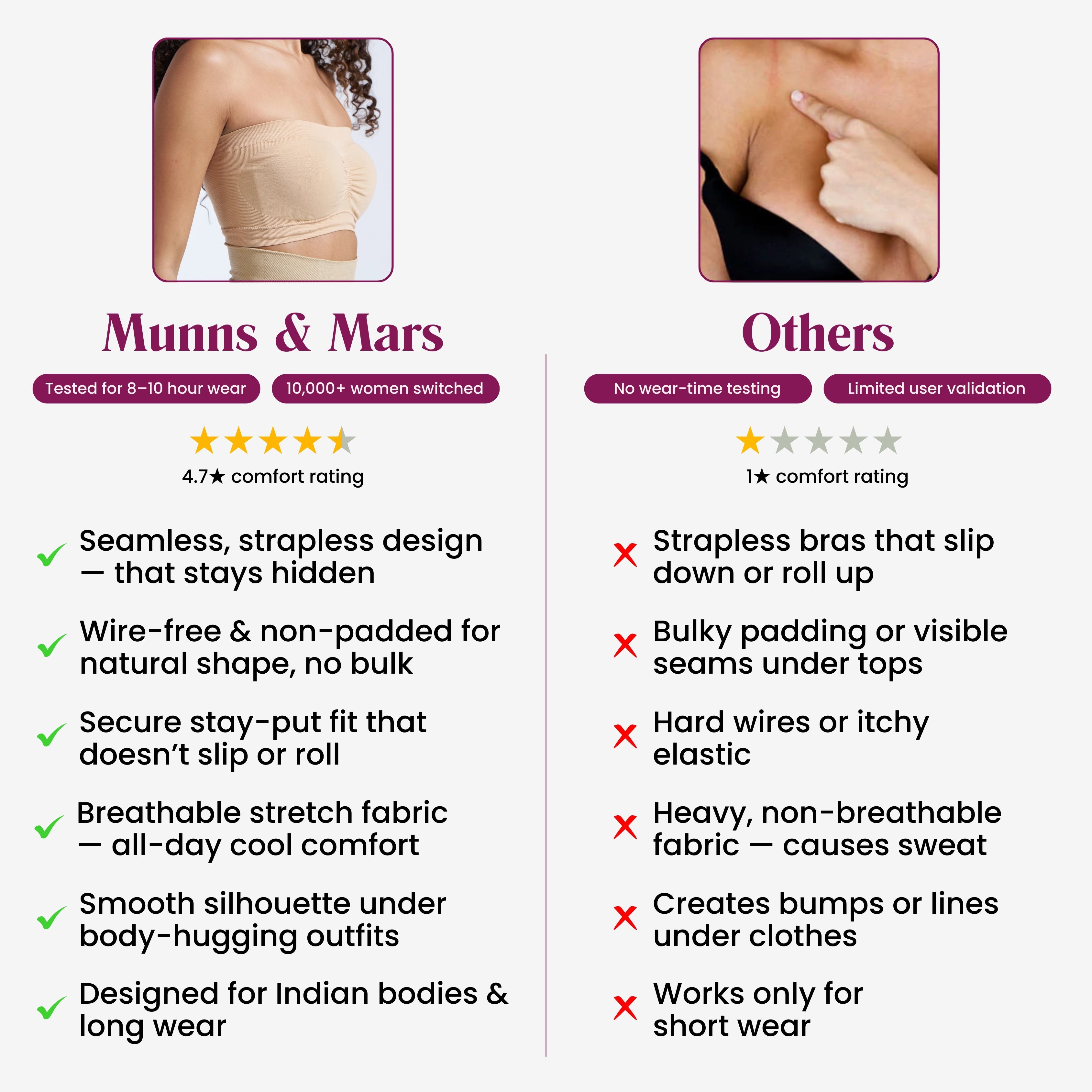 Munns & Mars Seamless Non-Padded Tube Bra - Beige