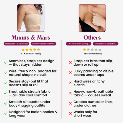 Munns & Mars Bundle of Seamless Non-Padded Tube Bra And Tummy Tucking Panty