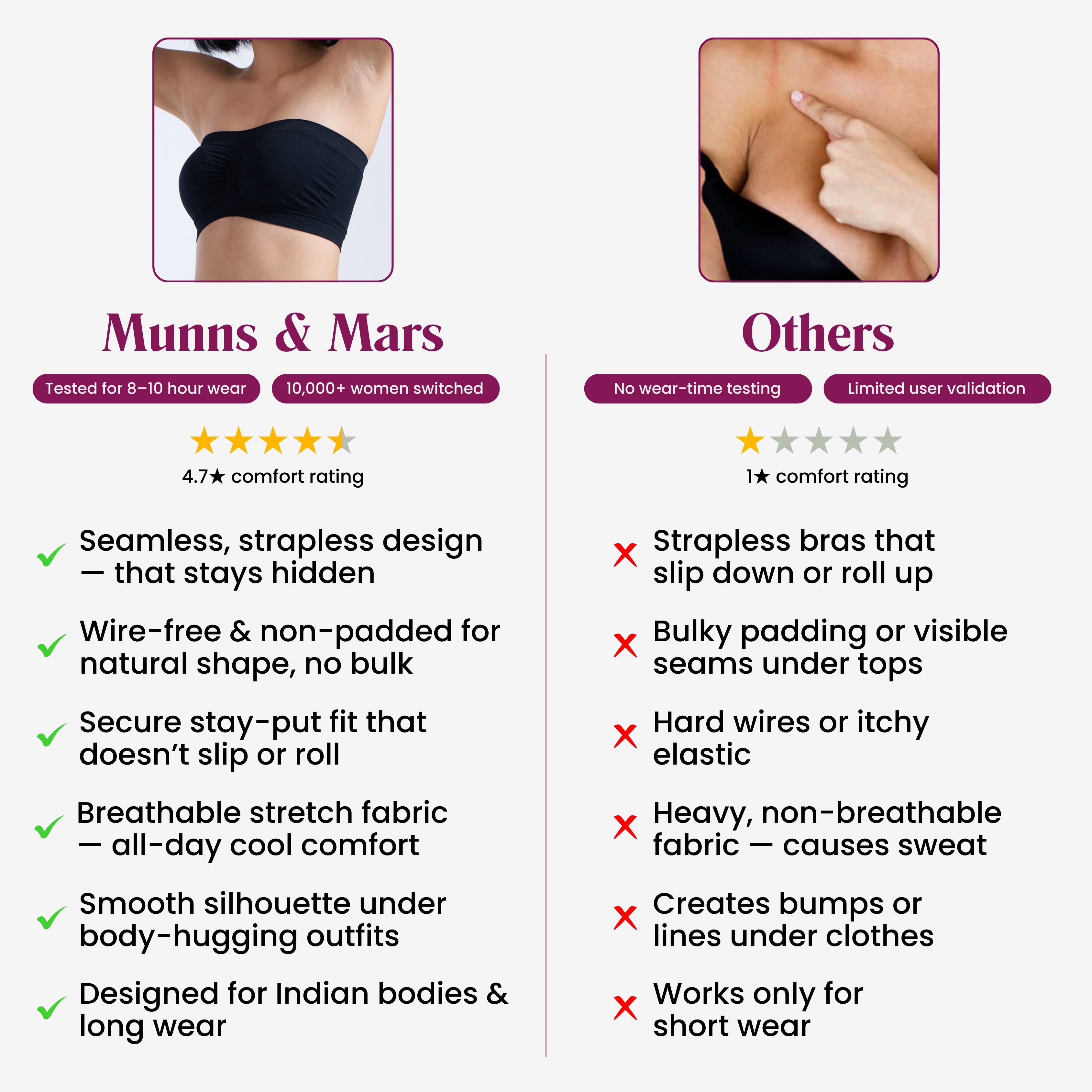 Munns & Mars Seamless Non-Padded Tube Bra - Black