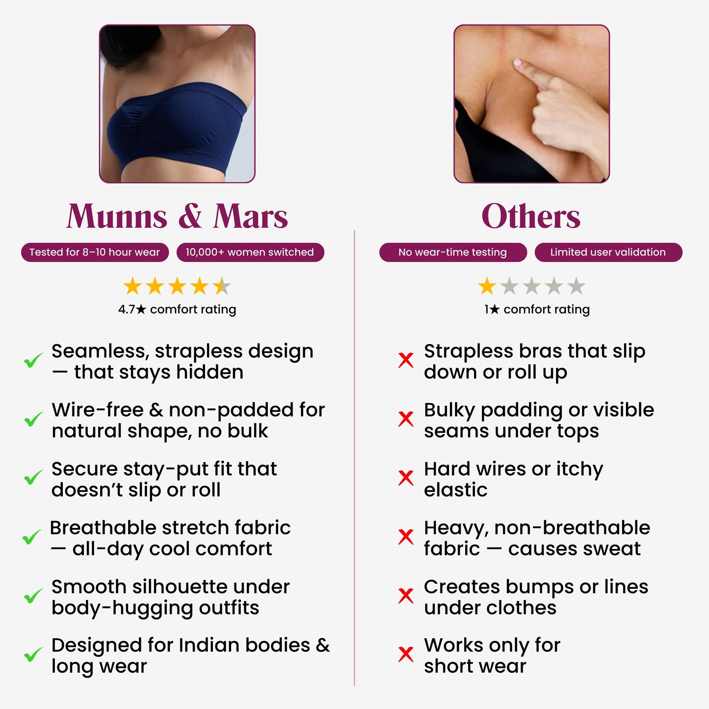 Munns & Mars Seamless Non-Padded Tube Bra - Navy Blue