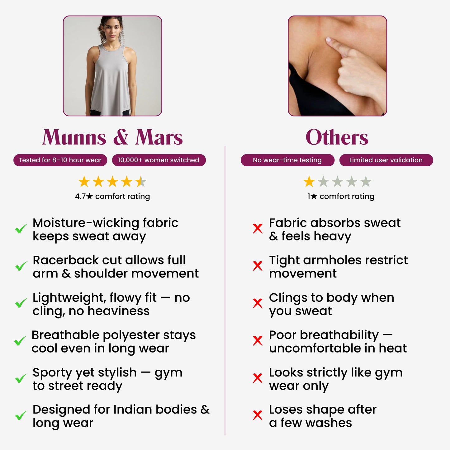 Munns & Mars Racerback Tank Top - Grey