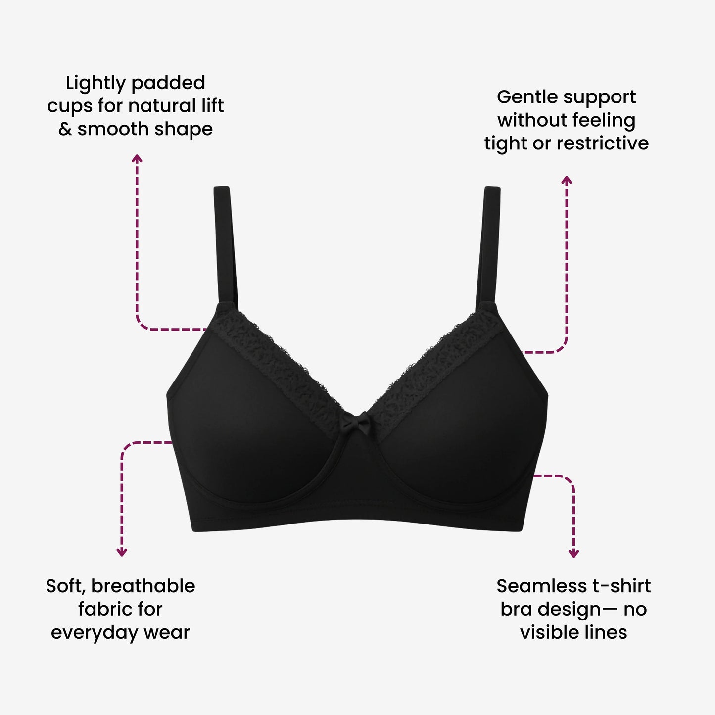 Black bra with text describing features on a white background