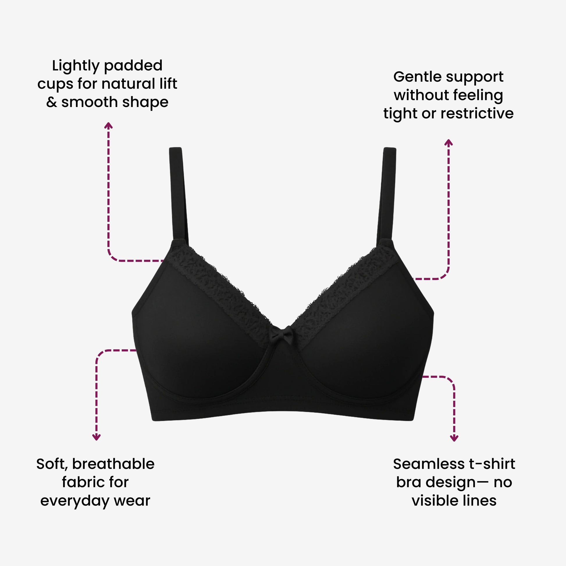 Black bra with text describing features on a white background