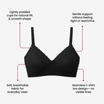 Black bra with text describing features on a white background