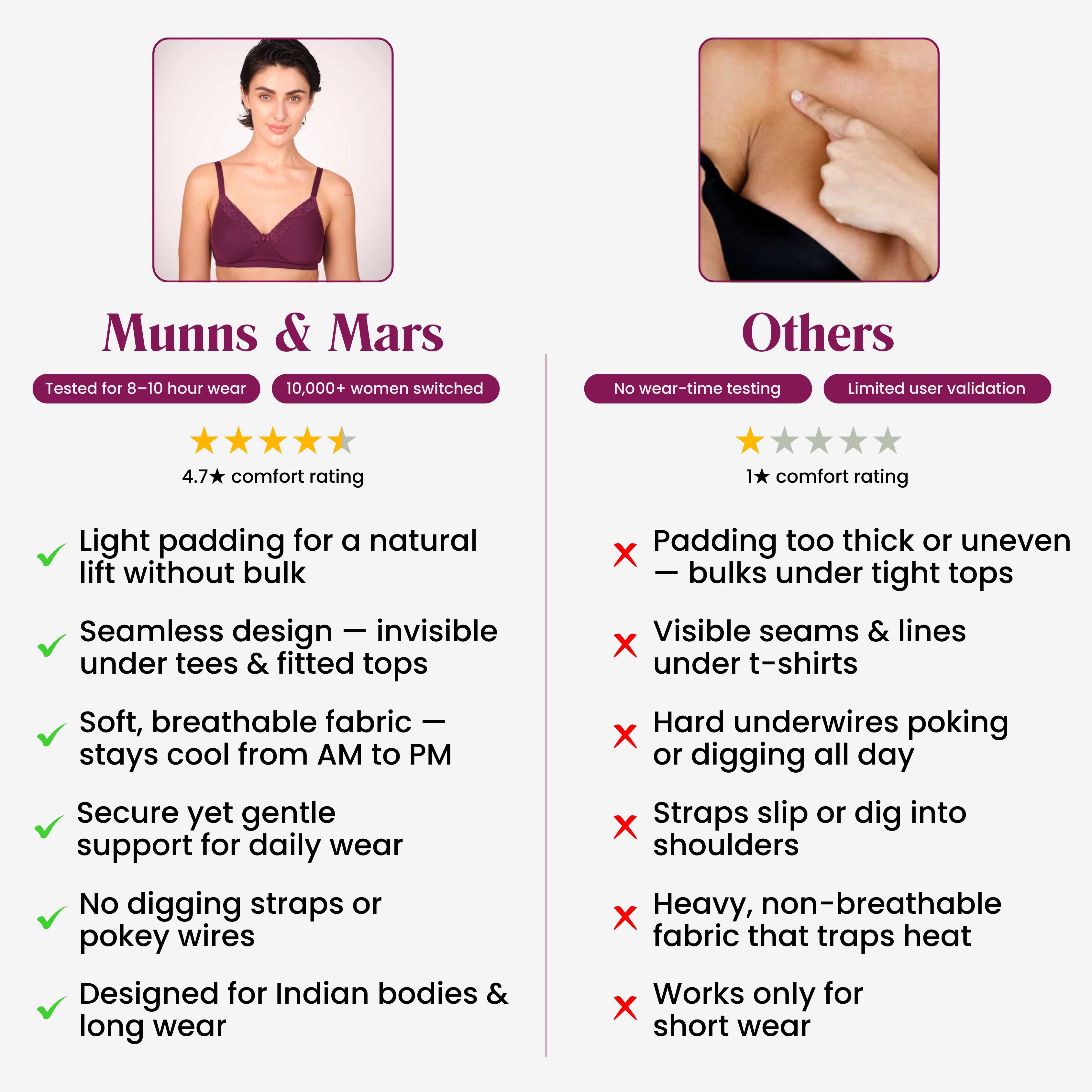 Lightly Padded T-Shirt Bra - Dark Purple