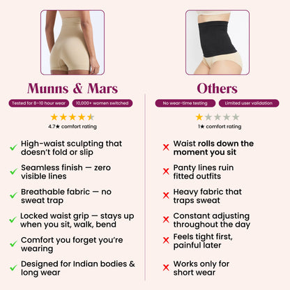 Munns & Mars Tummy and Thigh Shorts - Beige