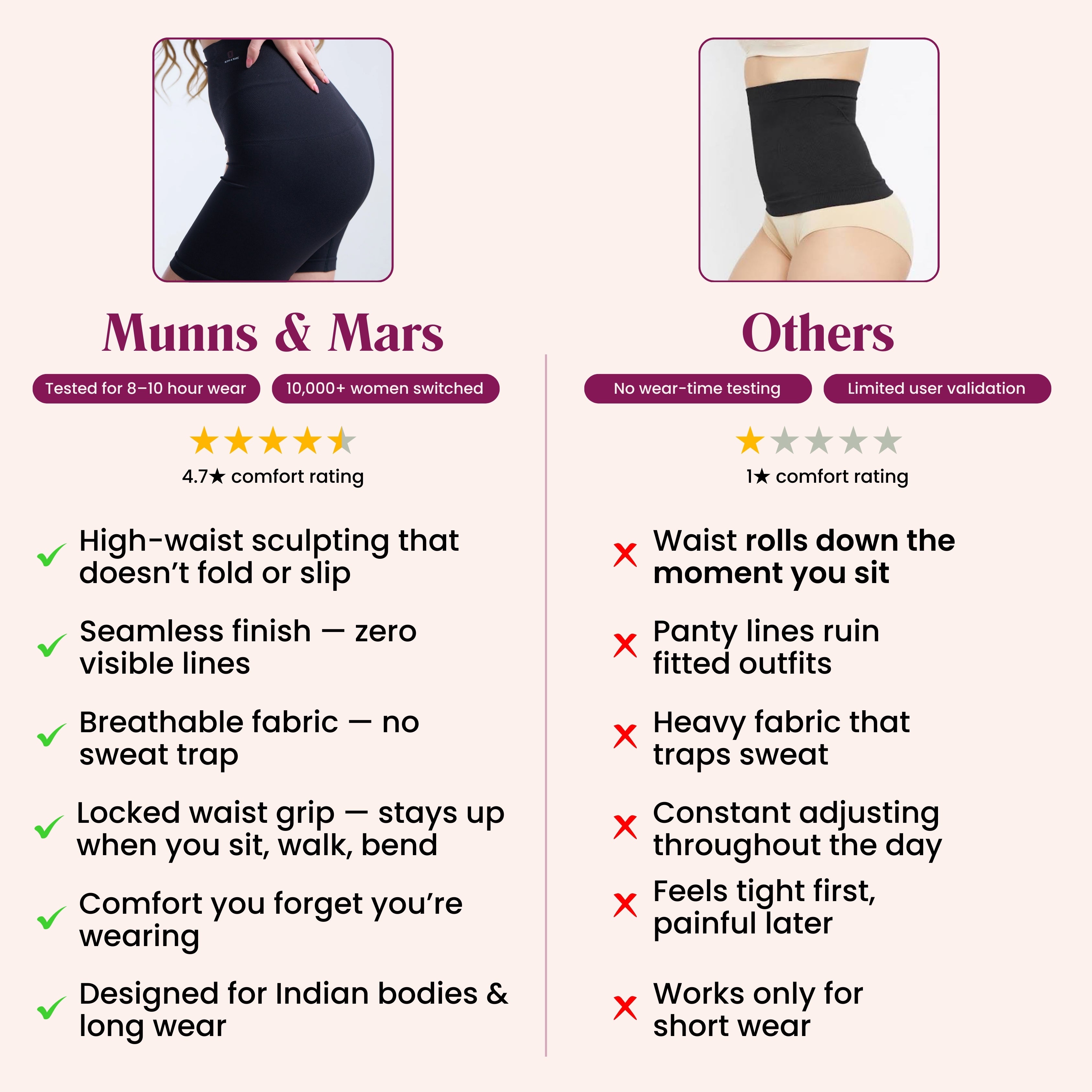 Munns & Mars Tummy and Thigh Shorts - Black