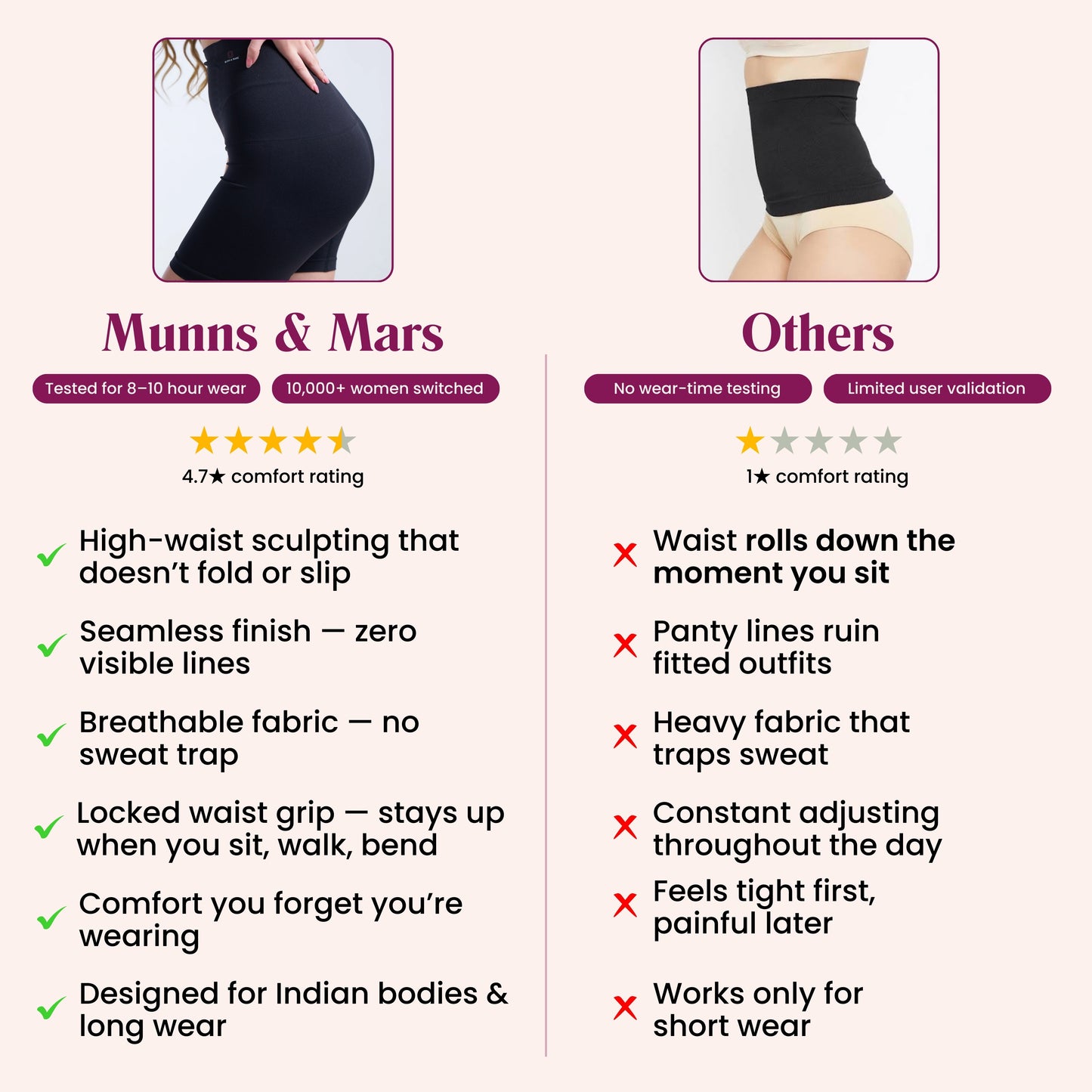 Munns & Mars Bundle of Seamless Non-Padded Tube Bra-Black And Tummy & Thigh Short-Black