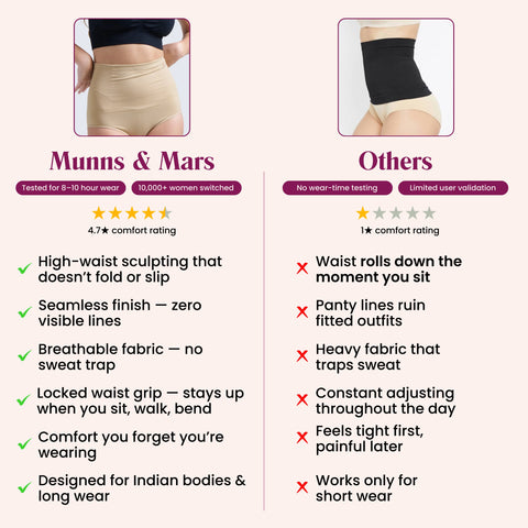 Munns & Mars Tummy Tucker Panty - Beige